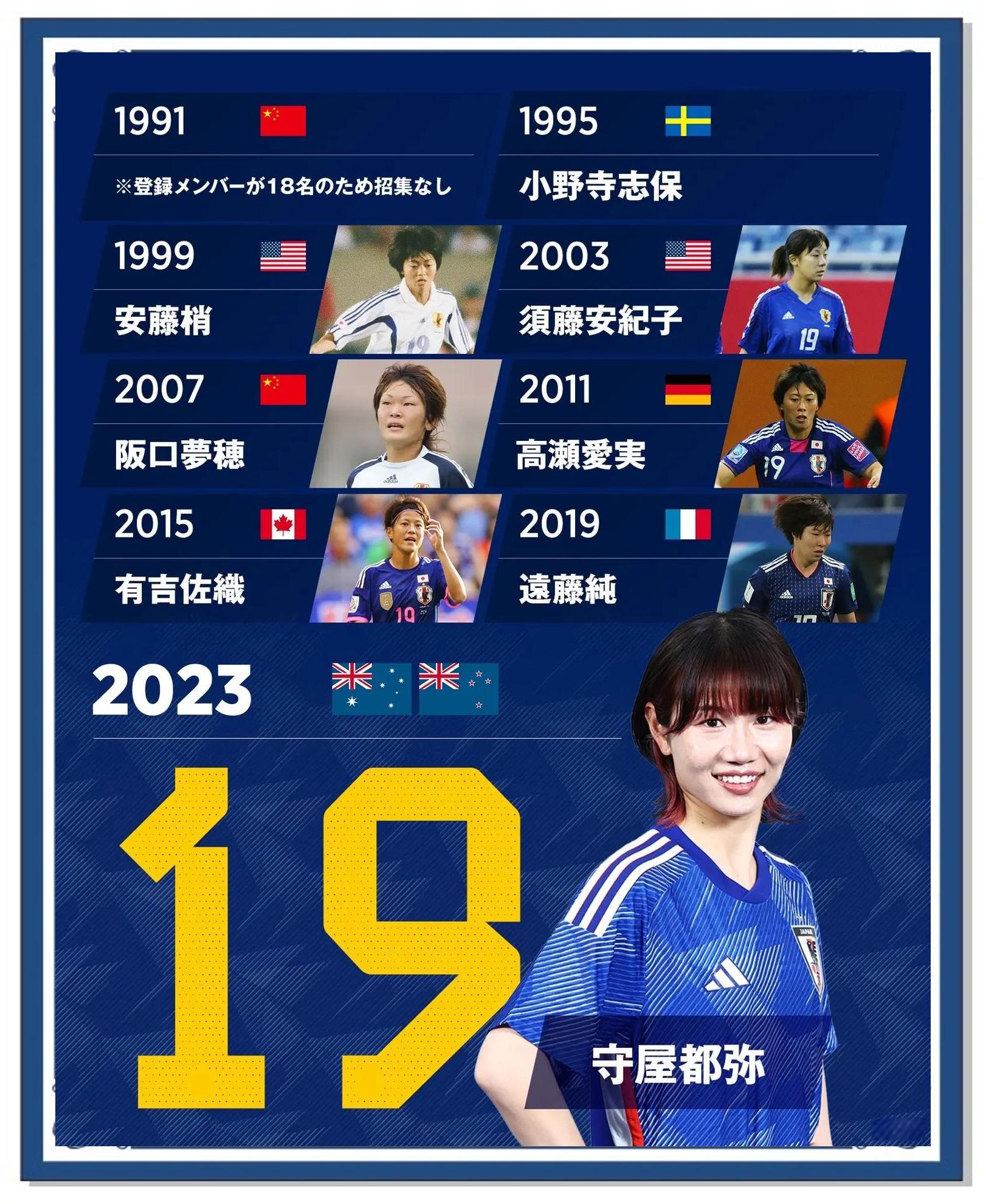 日本女足取得国际比赛胜利，闪耀赛场